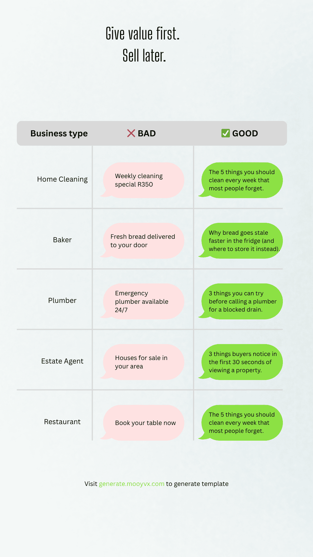 Good vs Bad WhatsApp message examples - Value-first messages that get replies vs sales messages that get ignored